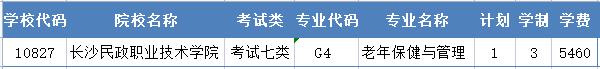 2022年长沙民政职业技术学院高职单招二志愿征集计划