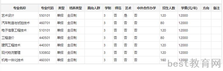 商丘工学院.png