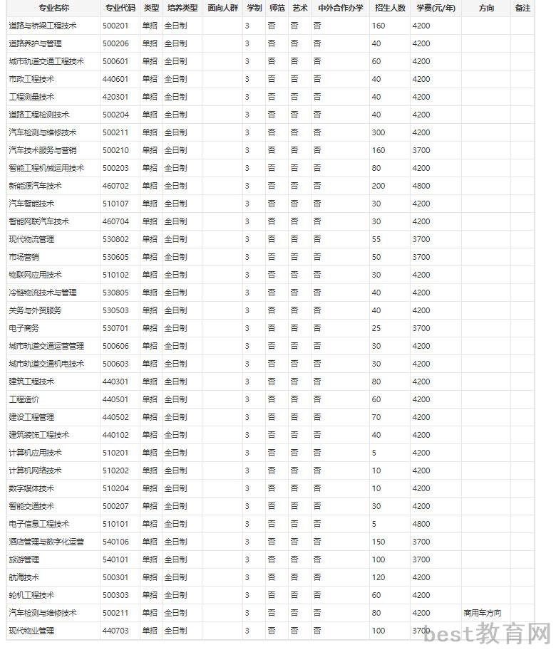河南交通1.jpg