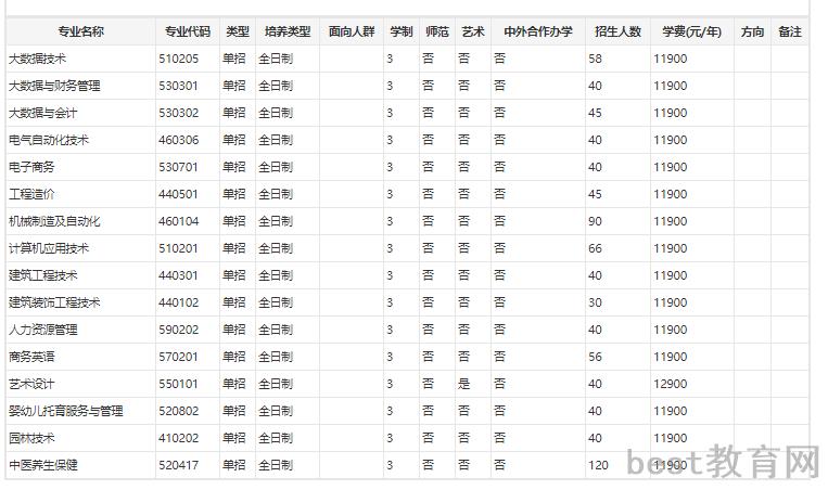 商丘123.png