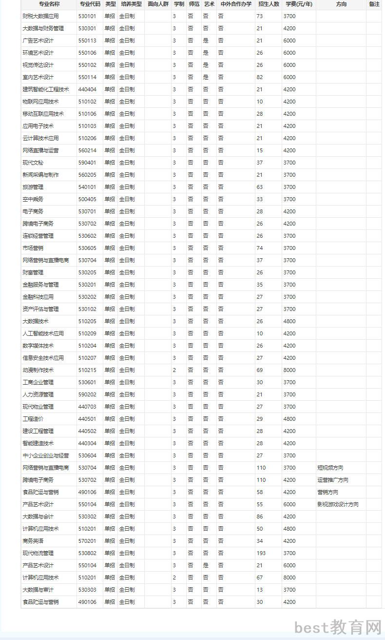 河南经贸1.jpg
