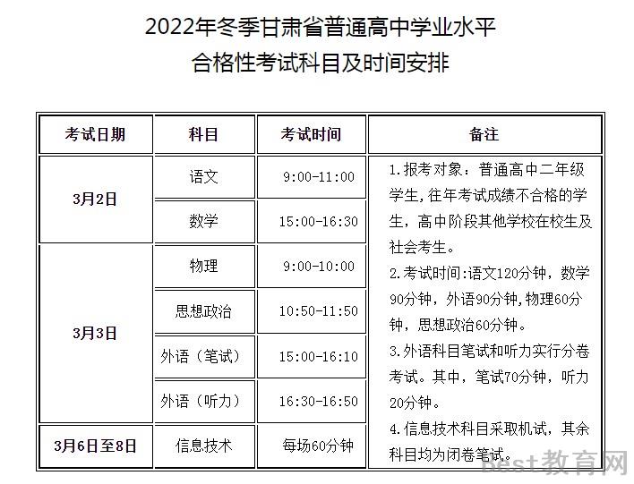 甘肃2022年冬季高中学业水平合格性考试时间安排 哪天考试