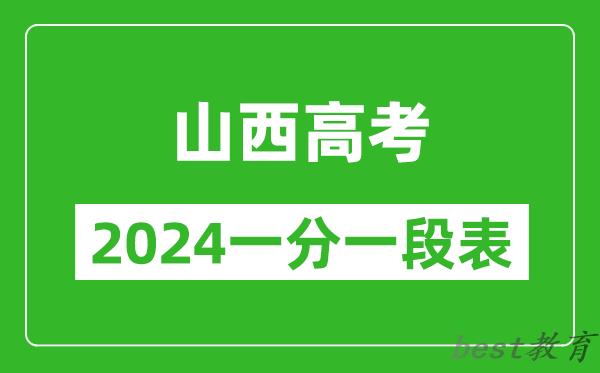 山西高考分数线2024年一分一段表(文科+理科)