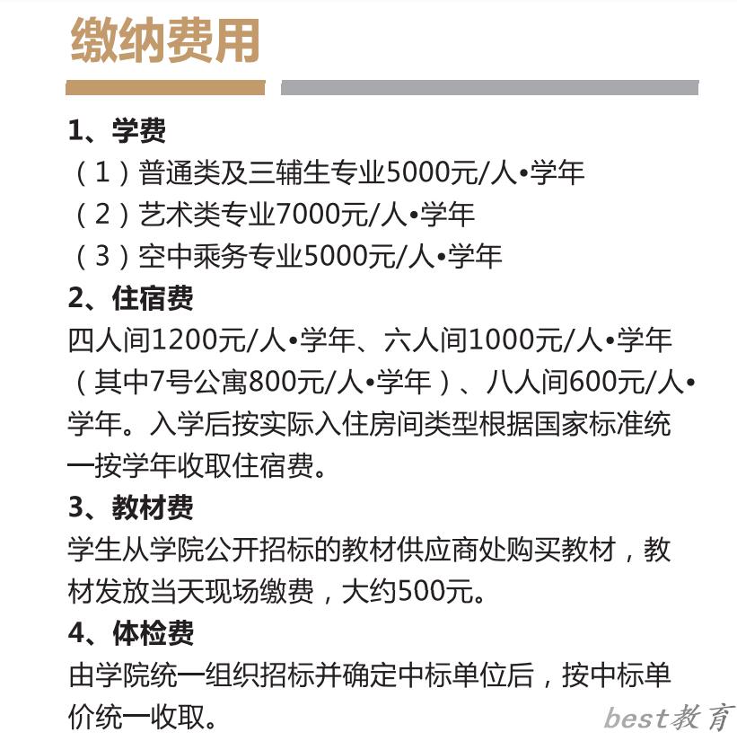 秦皇岛职业技术学院艺术类学费多少钱一年(附各专业收费标准)