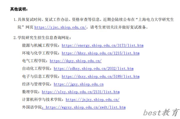 2024年上海电力大学研究生分数线一览表（含2023年历年）