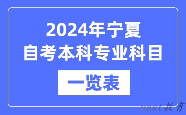 2024年宁夏自考本科专业科目一览表,宁夏自考本科有哪些学校和专业