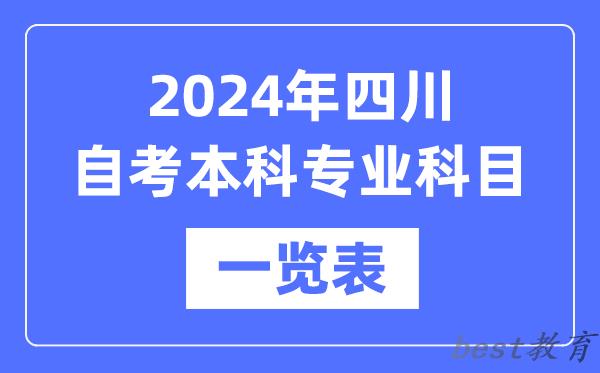 2024年四川自考本科专业科目一览表,四川自考本科有哪些学校和专业