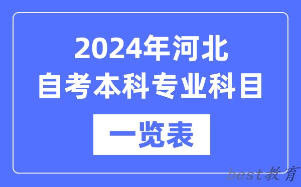 2024年河北自考本科专业科目一览表,河北自考本科有哪些学校和专业