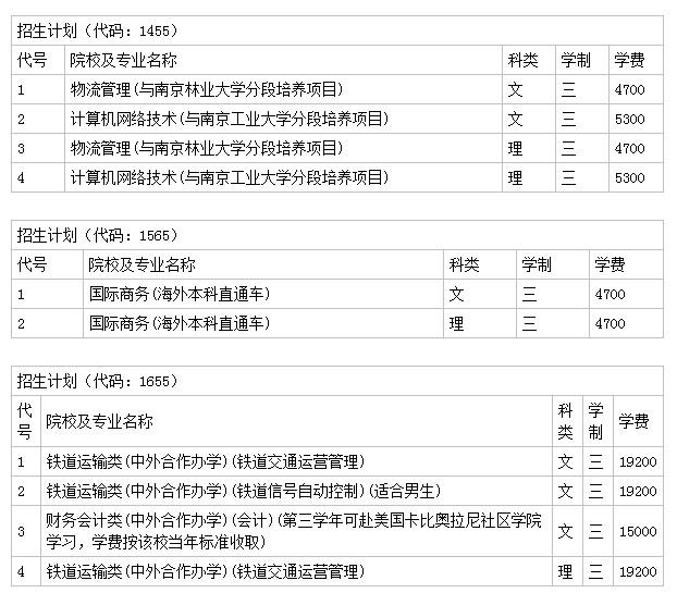 南京铁道职业技术学校收费标准