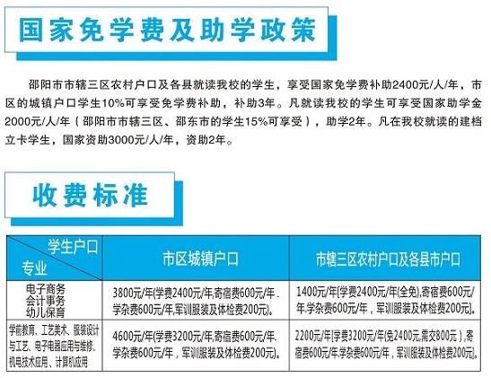 邵阳工业学校学费多少钱一年
