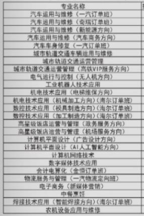 长春职业技术学校专业