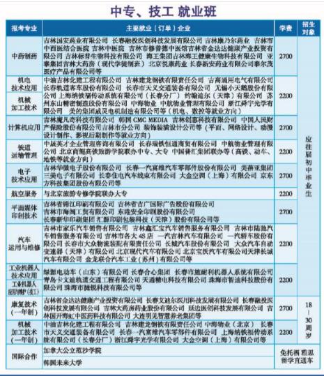 2022吉林工贸学校学费多少钱一年