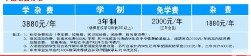 赣州理工职业技术学校学费