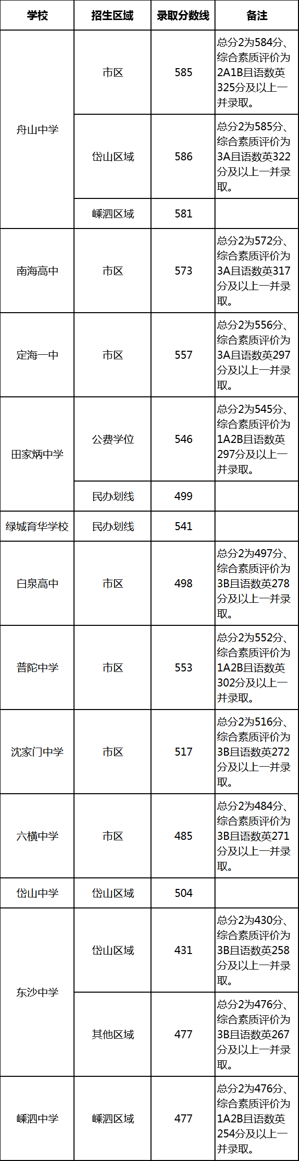 微信图片_20220703144629.png