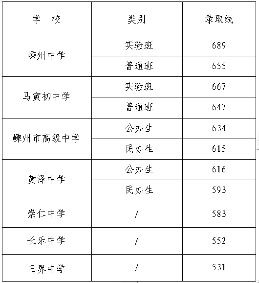 微信图片_20220703150338.png