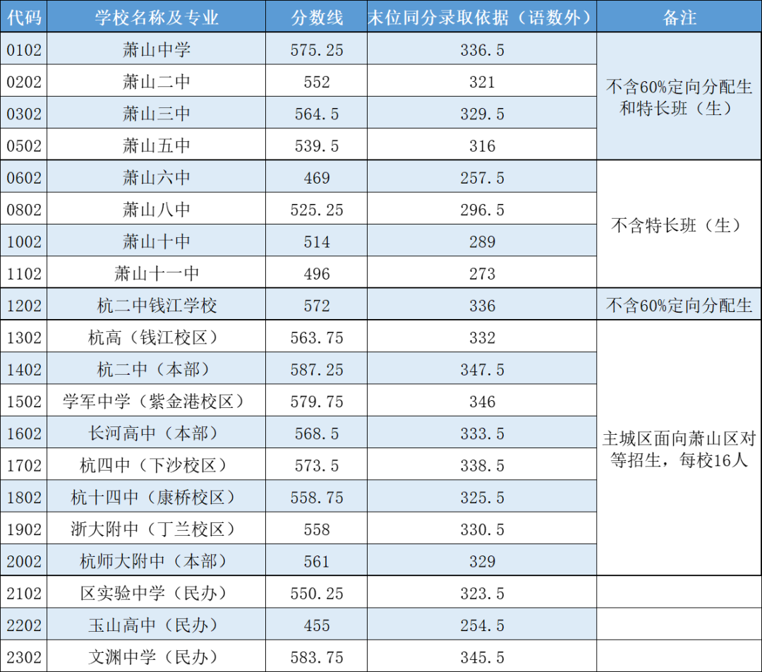 微信图片_20220703152425.png