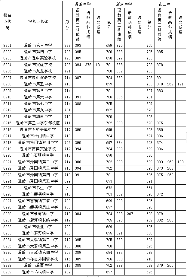微信图片_20220704102332.png