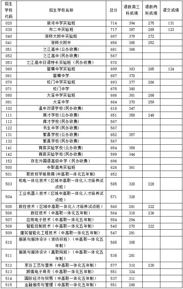 微信图片_20220704102417.png