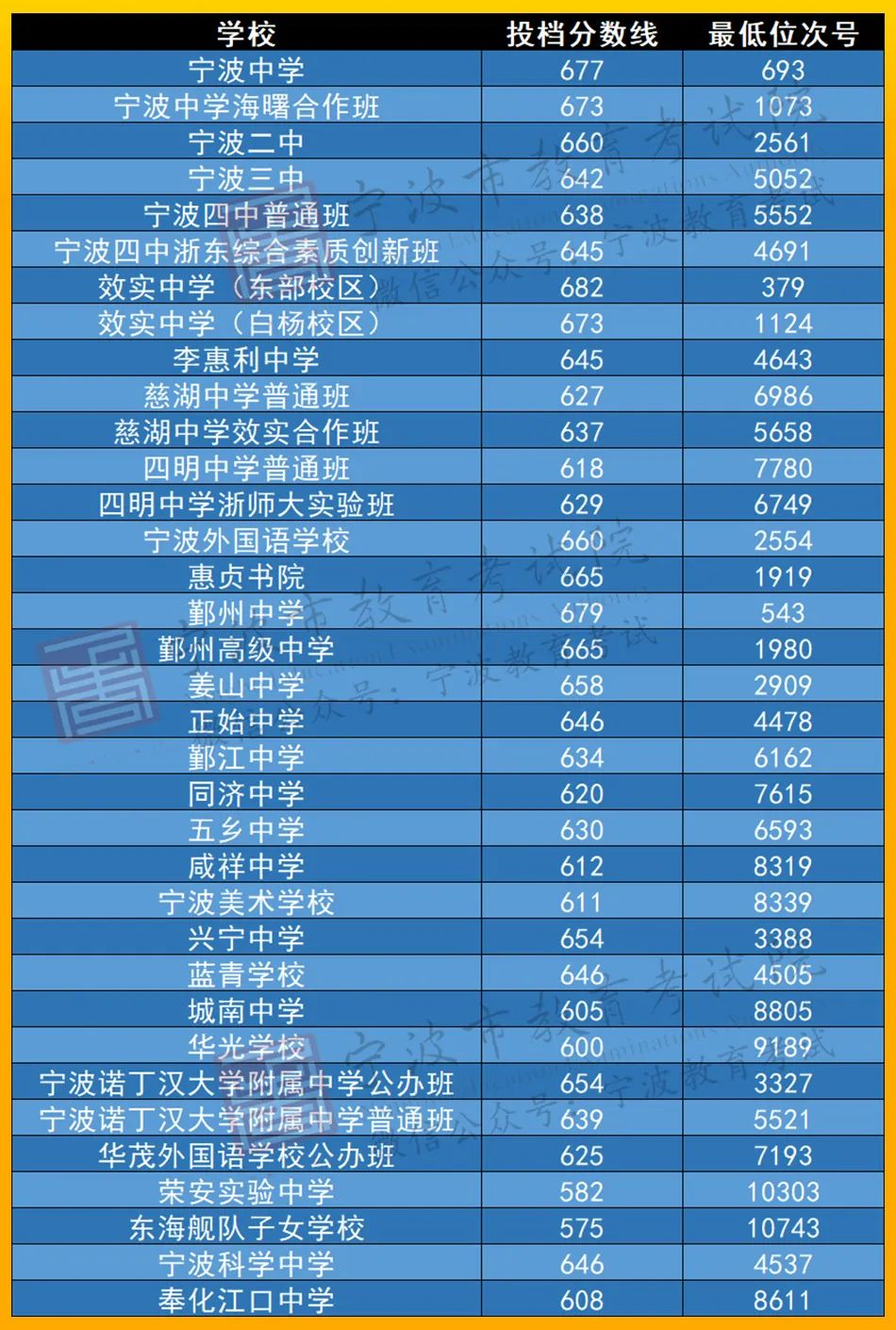 微信图片_20220704141453.png