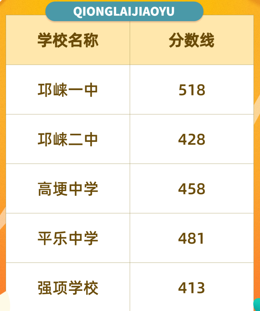 微信图片_20220704152750.png