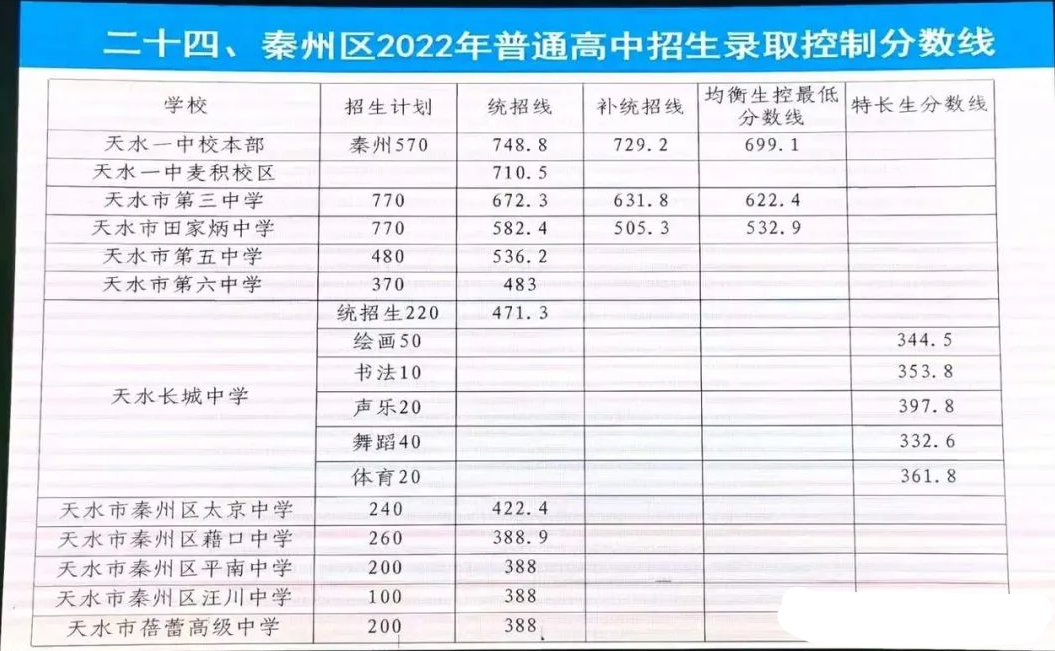 微信图片_20220706112608.png