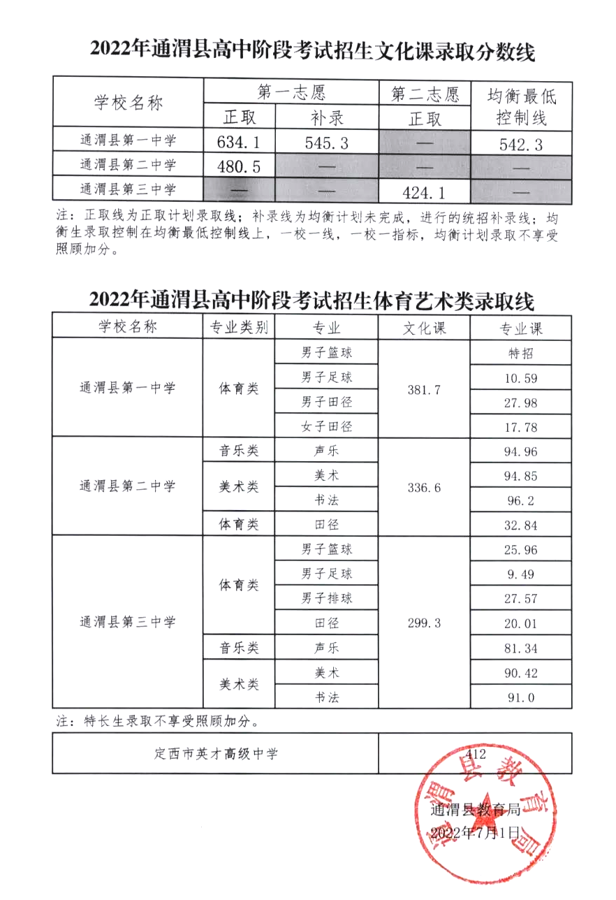 微信图片_20220706115920.png