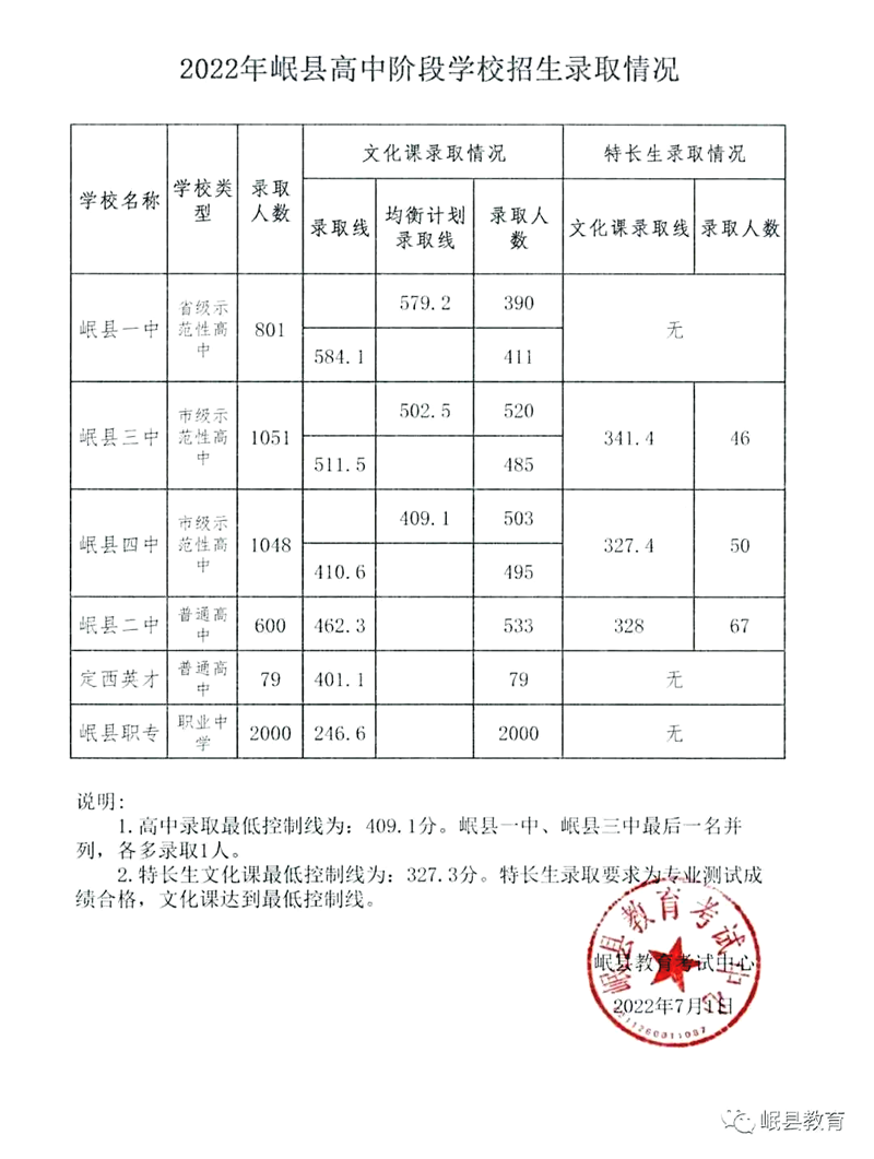 微信图片_20220706120011.png