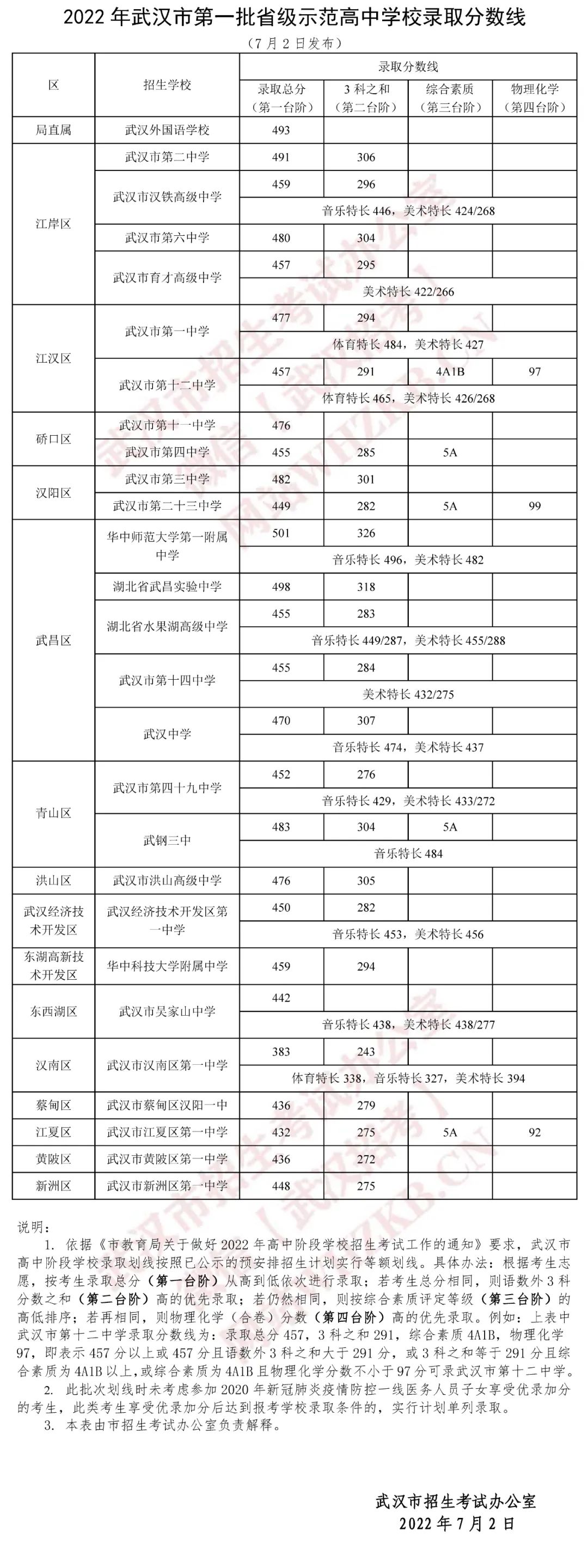 微信图片_20220706182947.jpg