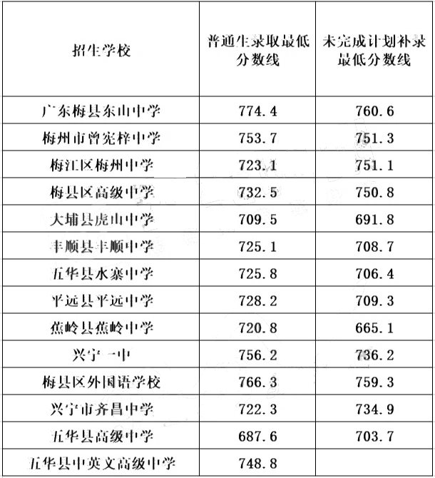 微信图片_20220709084014.png