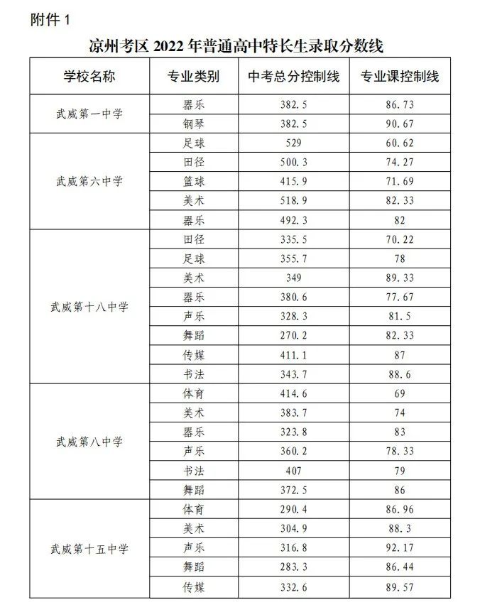 微信图片_20220709103350.jpg