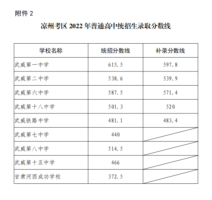 微信图片_20220709103354.png
