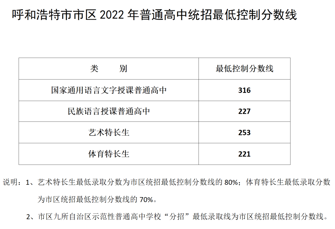 微信图片_20220709221426.png