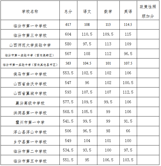 微信图片_20220712155435.png