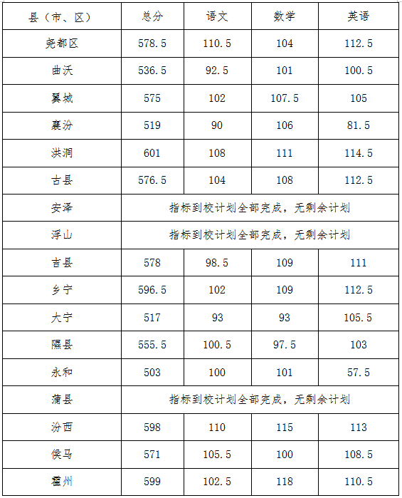 微信图片_20220712155525.png
