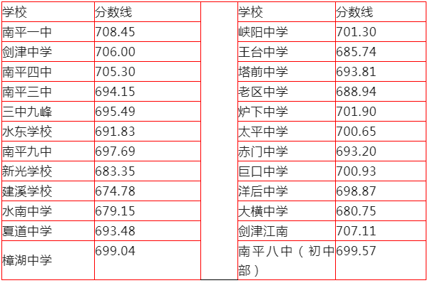 f4ac173fed4c3c063bcbf62b6103728.png