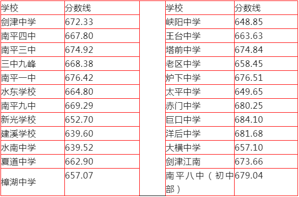 6761ef8f3443f2c41fee6808be2816e.png