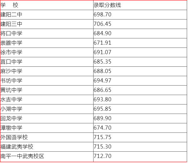 258bfdc205c5bf4e22668cca641c249.png