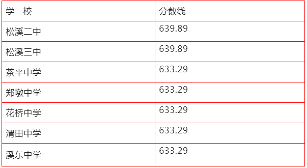 d13ddbaf75e15caa621516818107d6c.png