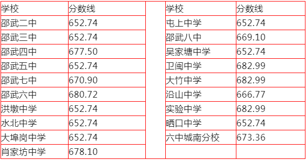 ac9f33b4c0b11e9eb6bc66f91c7ee97.png