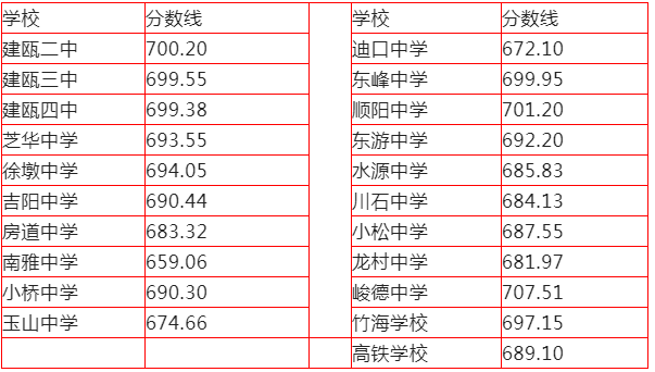 7906e3636a9f8db107ed87491c81b00.png