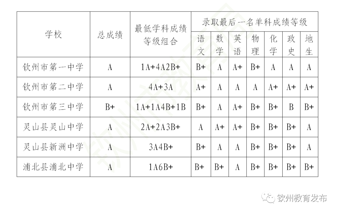 微信图片_20220720101808.png