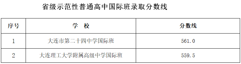 微信图片_20220720184607.png
