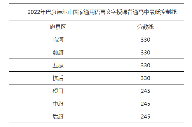 微信图片_20220723085320.png