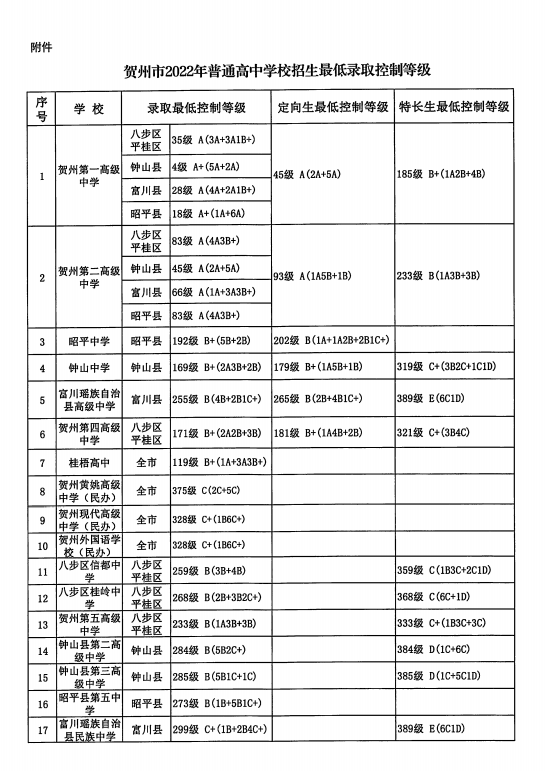 微信图片_20220723094023.png