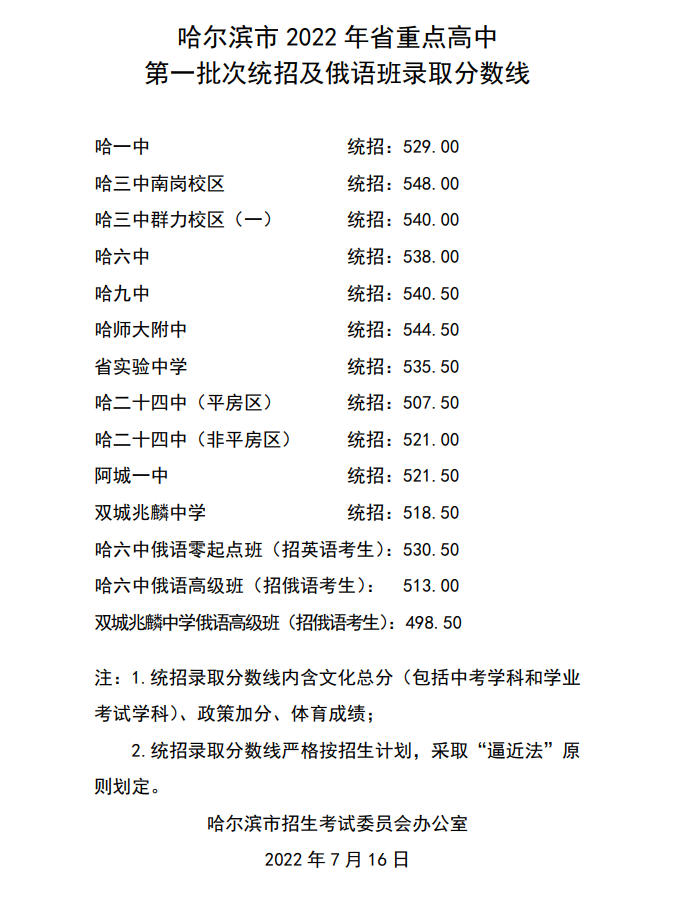 微信图片_20220725154153.png