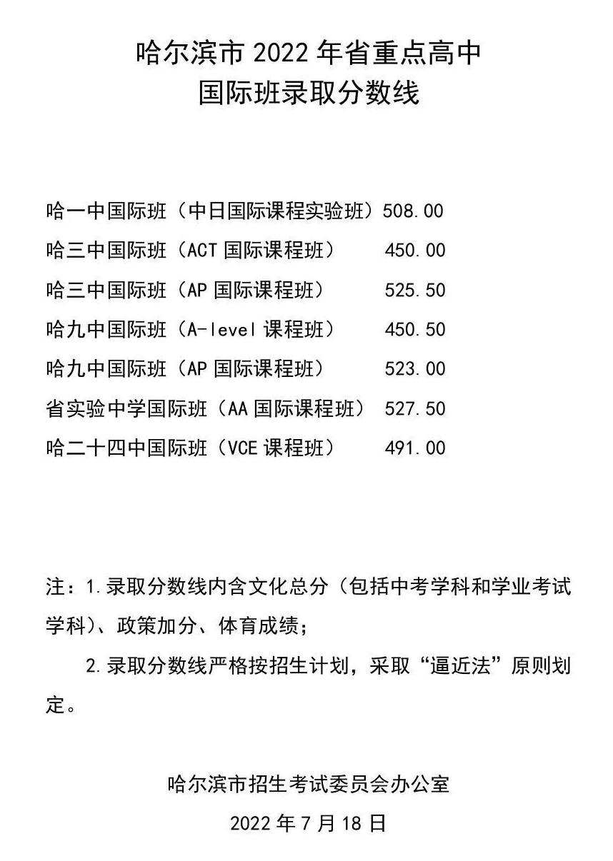 微信图片_20220725154200.png