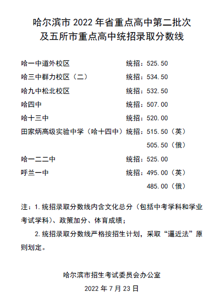 微信图片_20220725154205.png