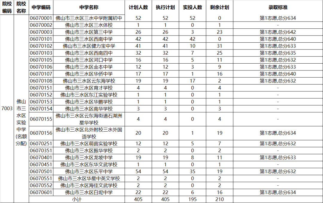 微信图片_20220725161523.png