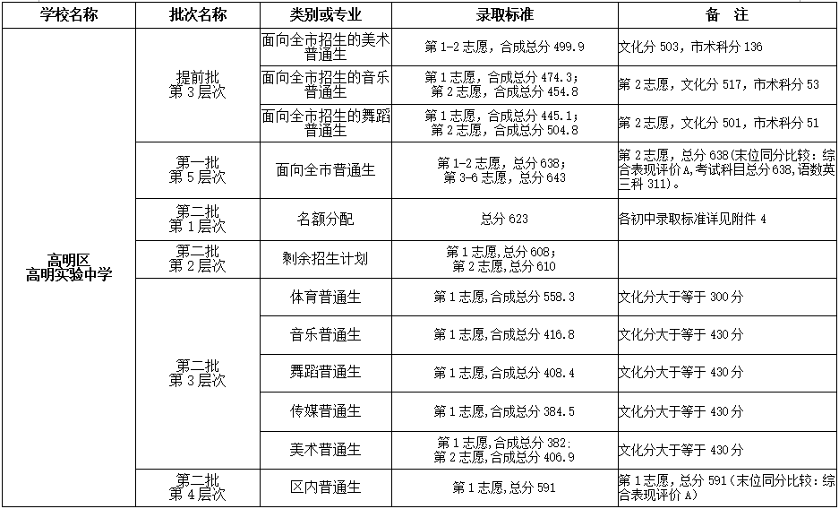 微信图片_20220725163101.png