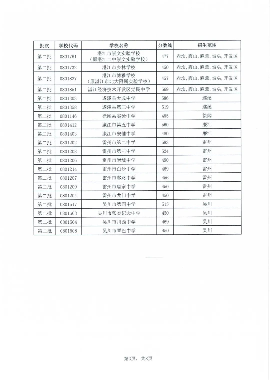 微信图片_20220726085959.jpg